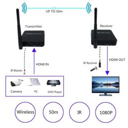 CONVERTER HDMI WIRELESS 1-1 (TRANSMITTER-RECEIVER)