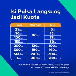 Modem HKM M22 XL GO IZI 4G LTE