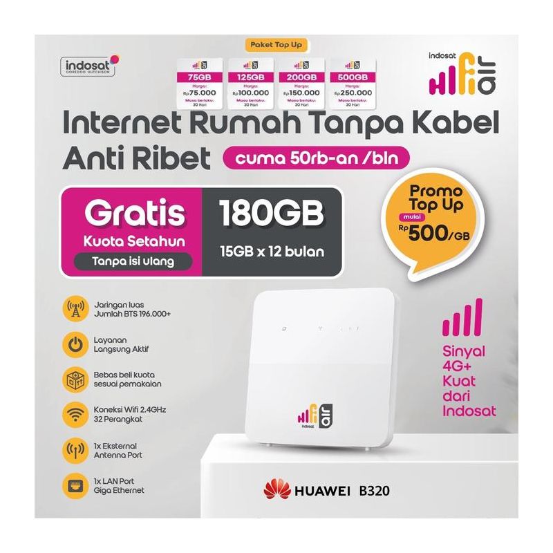 Modem Router INDOSAT Huawei B320 Ooredoo Hutchison Hifi Air Modem Wifi