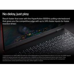 NB HP 14-ep1155TU Silver Core 5-120U