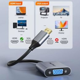 CABLETIME CONVERTER HDMI MALE TO VGA FEMALE - CP52B
