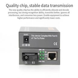 MEDIA CONVERTER NETLINK HTB-GS-03 1000MBPS FIBER OPTIC DEVICE 20KM