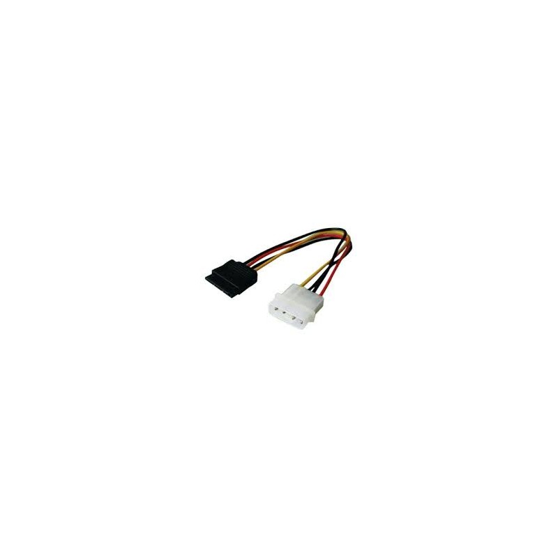 Kabel Power Sata